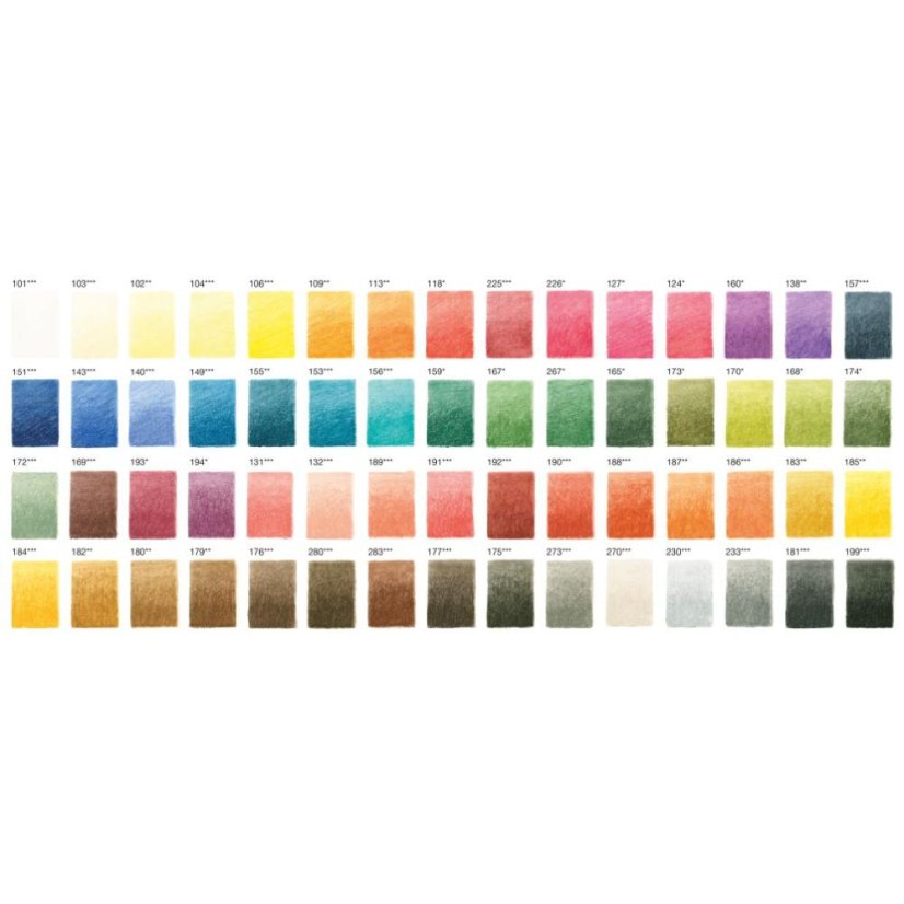 Umelecké pastely Pitt Pastel v ceruzke  60 farieb  v plechovej krabičke