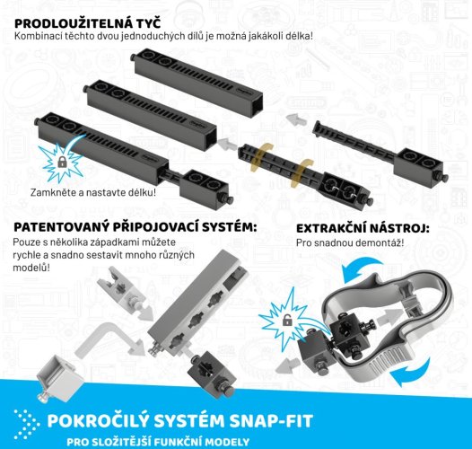 Robotická Stavebnica Engino Creative engineering Maker PRO 100v1