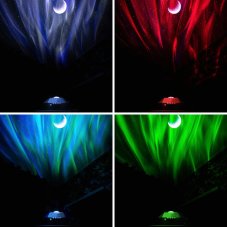 Laserove planetarium 