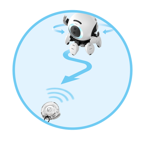 Bitsy - inteligentný robot pre deti